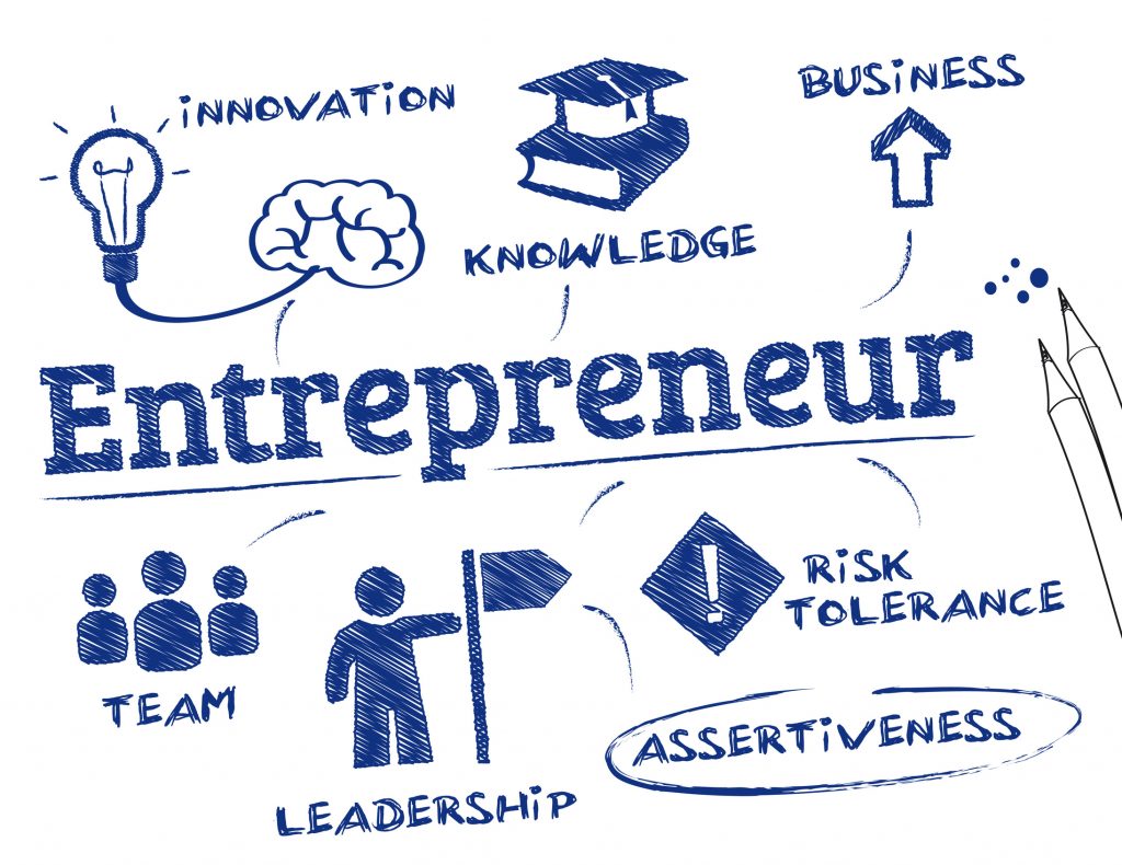 Business Entrepreneur
